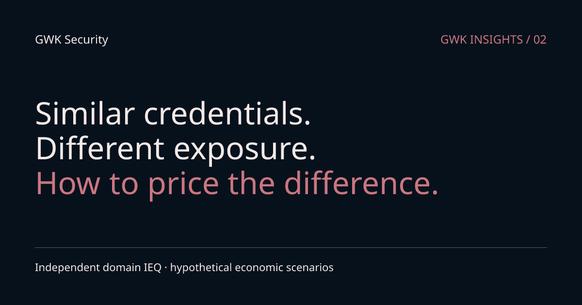 Similar credentials. Different exposure. A different economic impact ...